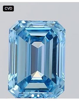 Lab grown Vivid Blue Emerald diamond